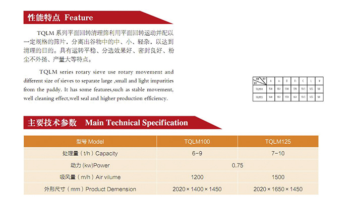 TQLM SERIES ROTARY SIEVE(图2)