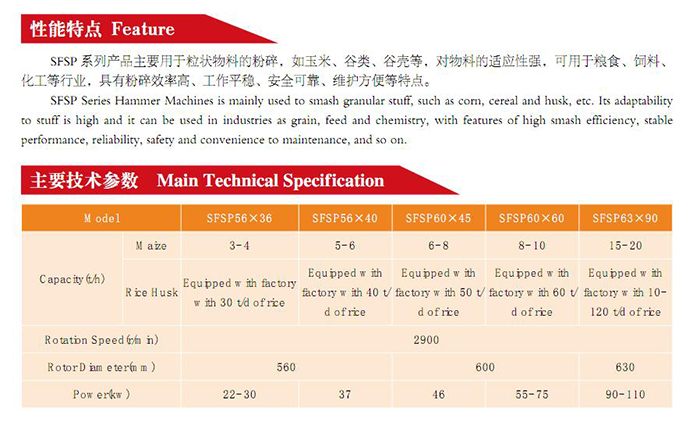 SFSP SERIES HAMMER MACHINE(图2)