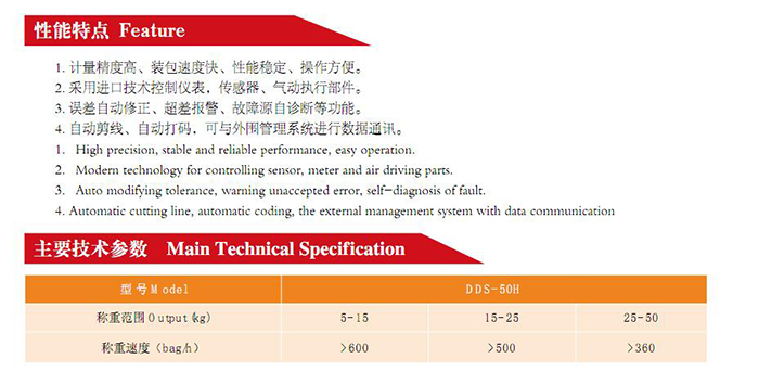 DCS Series Auto-fixed Quantity Scale(图2)