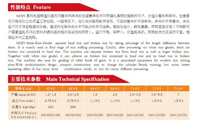 MDJY Series Rice Length Grader(图2)