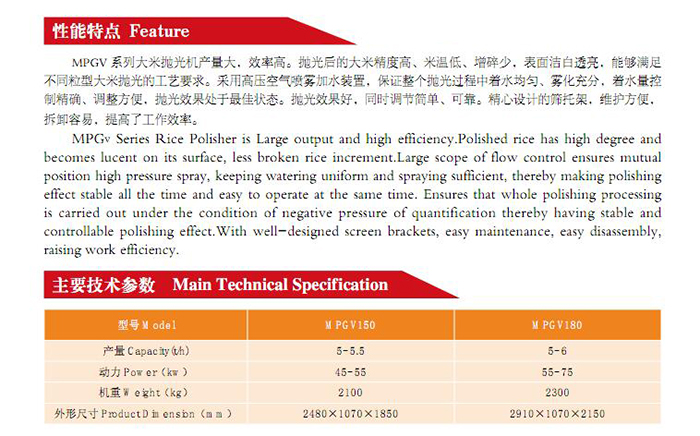 MPGV SERIES RICE(图2)