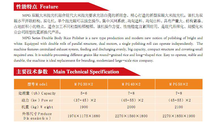 MPG SERIES DOUBLE BODY RICE POLISHER(图2)