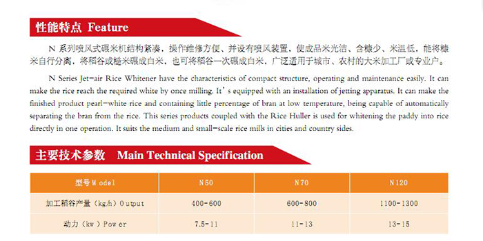 N SERIES JET-AIR RICE WHITENER(图2)