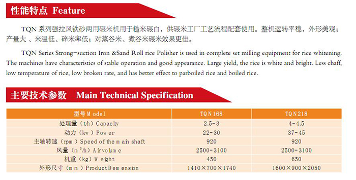 TQN SERIES DUAL STRONG-SUCTION IRON&amp;SAND ROLL RICE POLIS(图2)