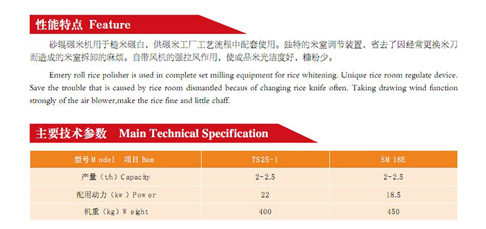 SM18E EMERY ROLL RICE POLISHER(图2)