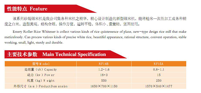 NF14B EMERY ROLLER RICE WHITENER(图2)