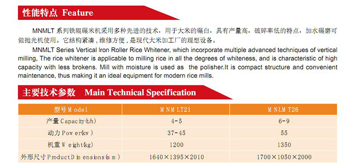 MNMLT SERIES VERTICAL IRON ROLLER RICE WHITENER(图2)