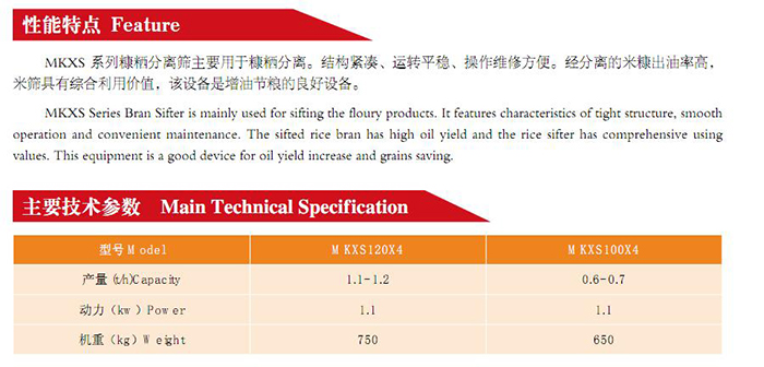 MKXS SERIES BRAN SIFTER(图2)