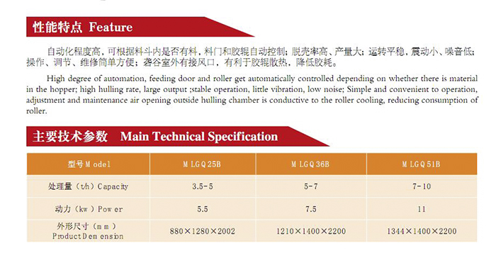 TSCY SERIES DRUM SIEVE(图2)