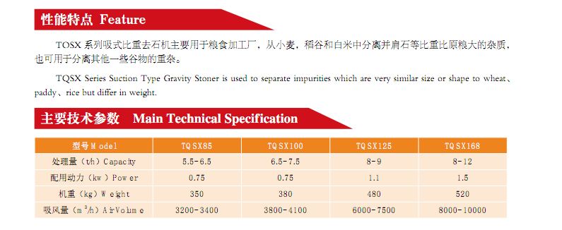 TQSX SERIES SUCTION TYPE GRAVITY STONER(图2)